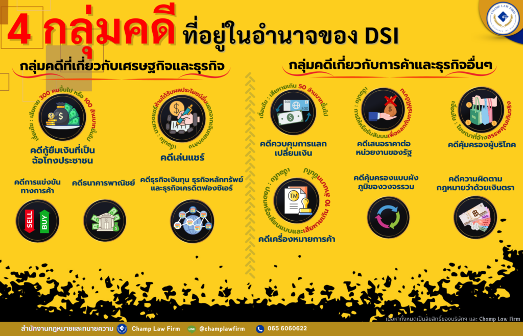 คดีพิเศษ