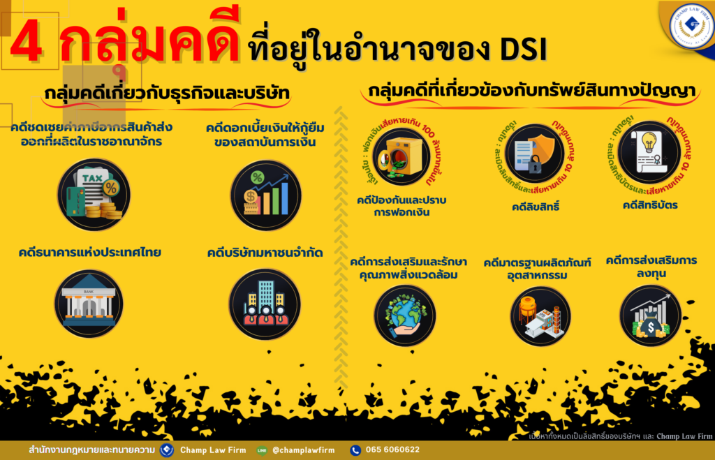 คดีพิเศษ